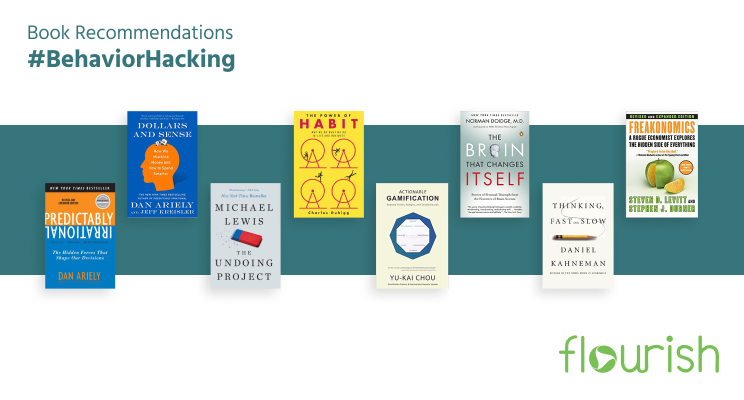 Behavioral Economics 📚: A Reading List for #BehaviorHacking